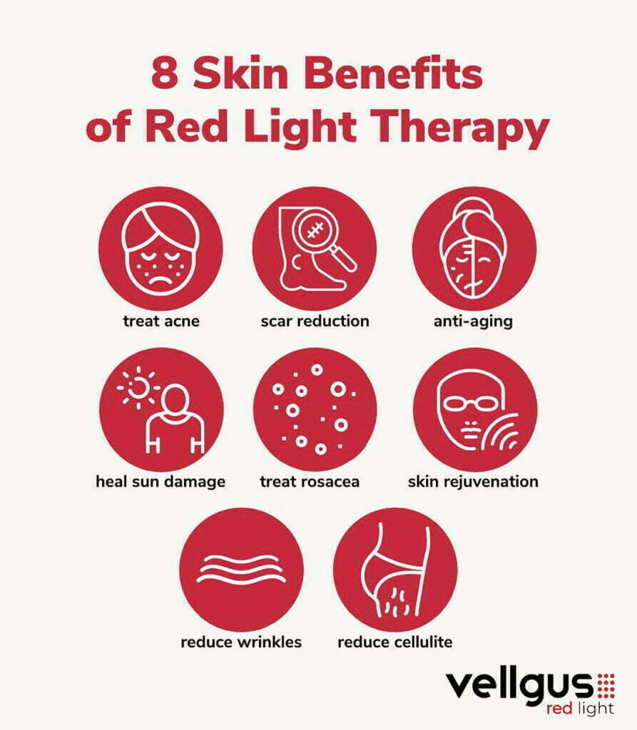 Benefits of red light therapy lamp