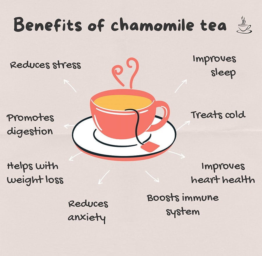 benefits of chamomile tea