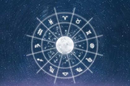 Can Astrology Predict Death?