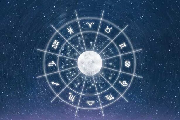Can Astrology Predict Death?