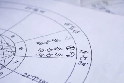 How to Read a Synastry Chart