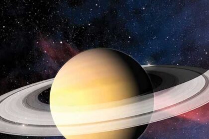 Saturn Return in Gemini